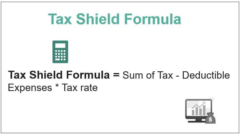 financial tax shield debt equity