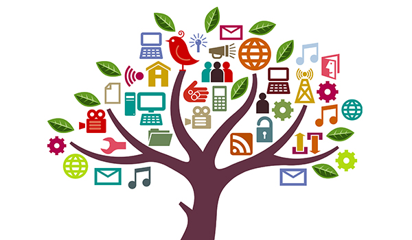 classroom digital learning tools