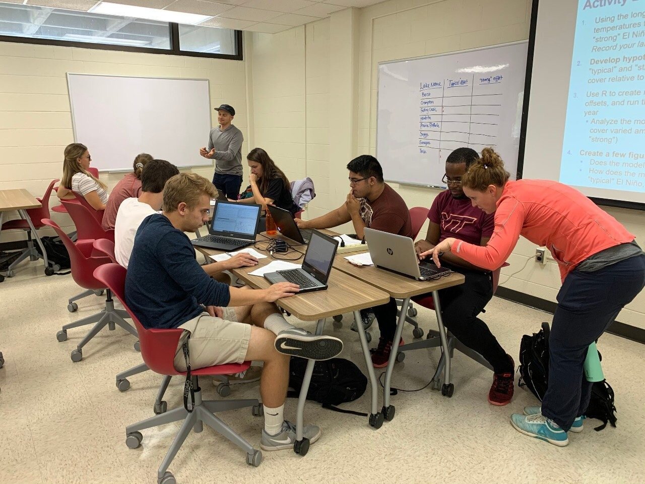students in classroom with modules