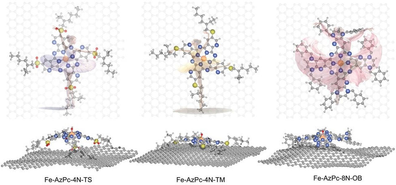 A molecular model showing the complex structure of a long-chain Fe-Azaphthalocyanine molecular catalyst, highlighting its extended design.