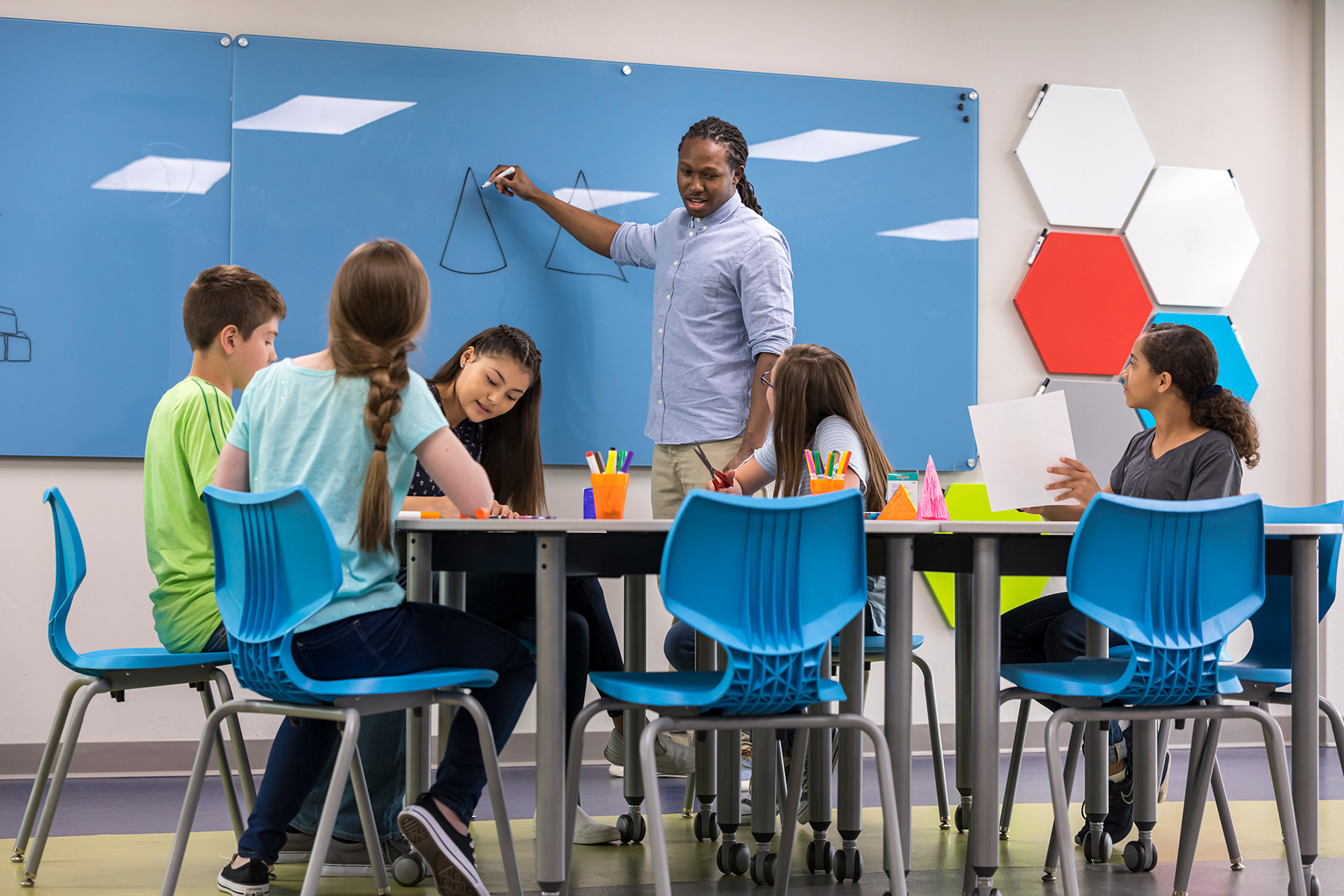 motivated study environment classroom