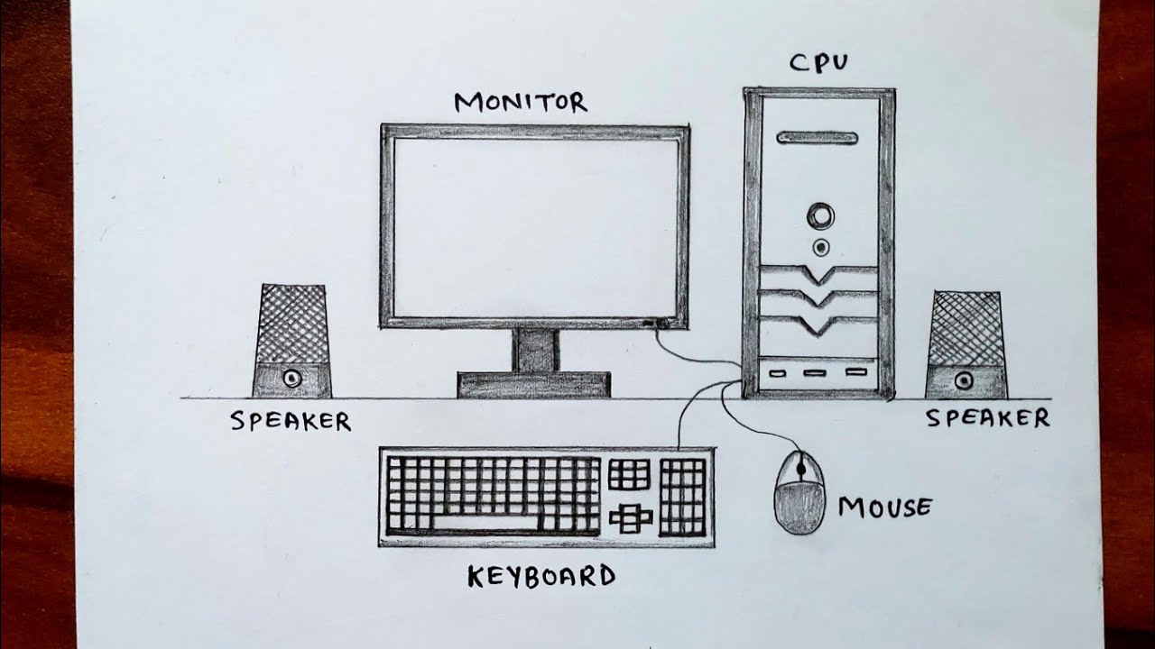 scenery computer components