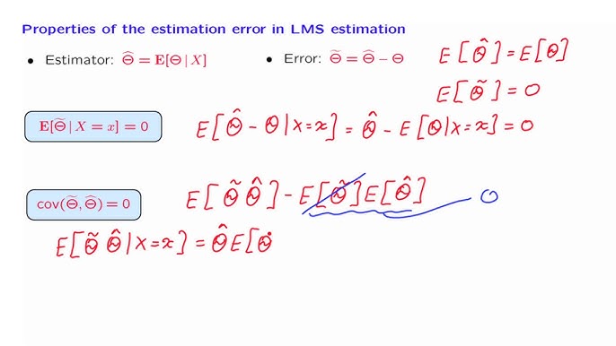 Gaussian channel estimation error