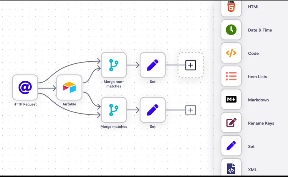 n8n-integrations-automation-guide-fhja241myo