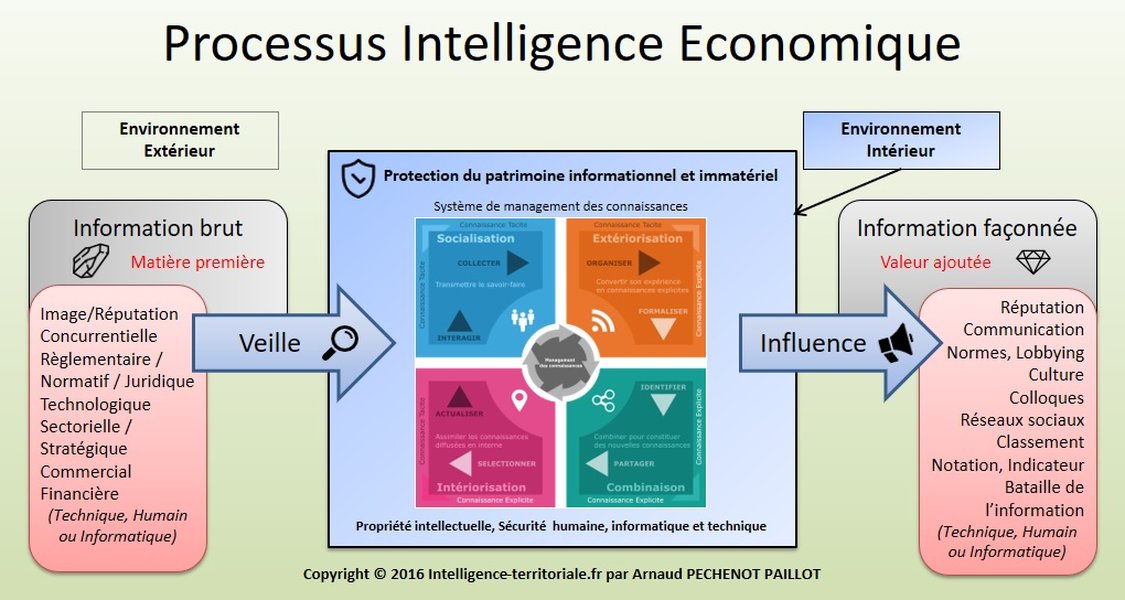 naming-cybersecurity-economic-intelligence-company-8zn7wf8k