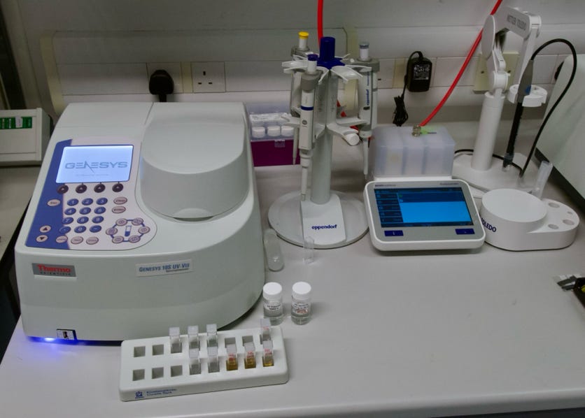 nanoparticles laboratory equipment
