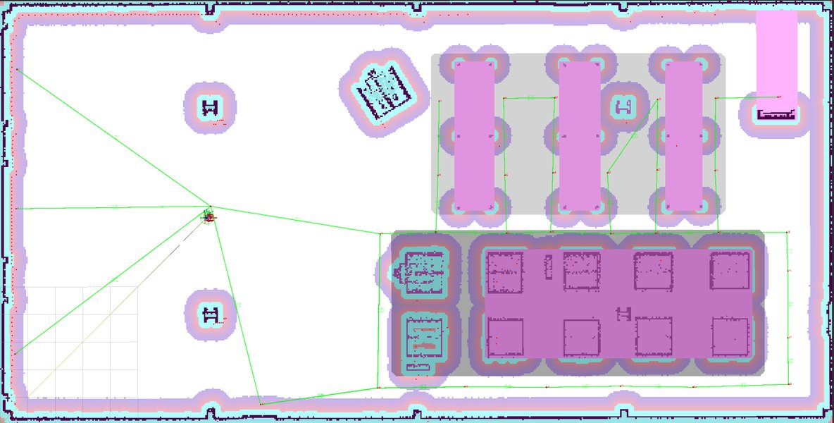 nav2-route-server-configuration-y2as7k0m
