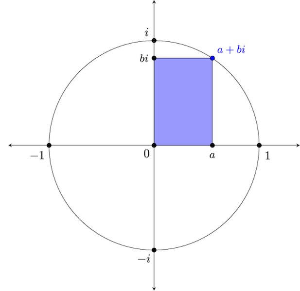negative-one-power-pi-qsv9u6nt