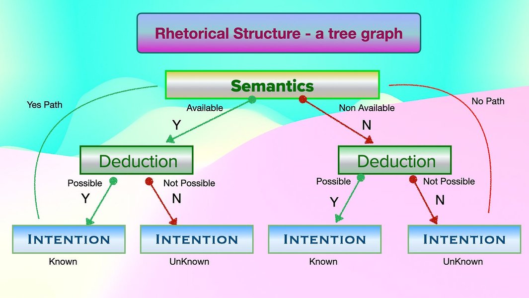 neo-gricean-pragmatics-explained-ybkbbku7