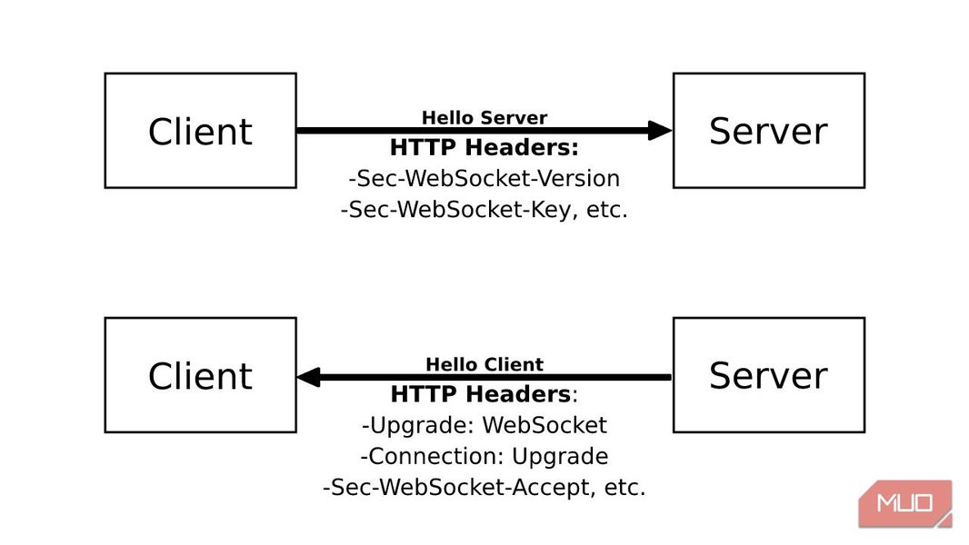 nestjs-monaco-collaborative-editor-k1t9zfp3