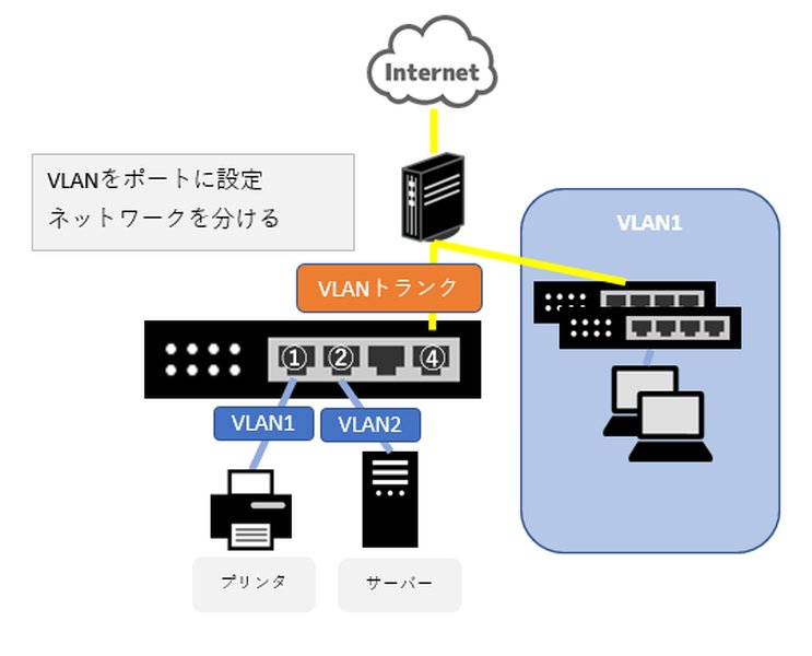 network-equipment-routing-peering-hguluejk