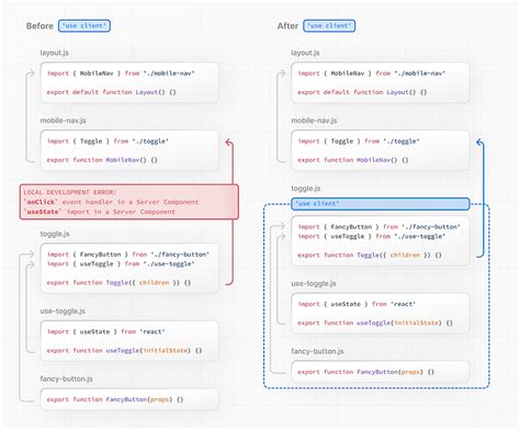 Next.js server rendering
