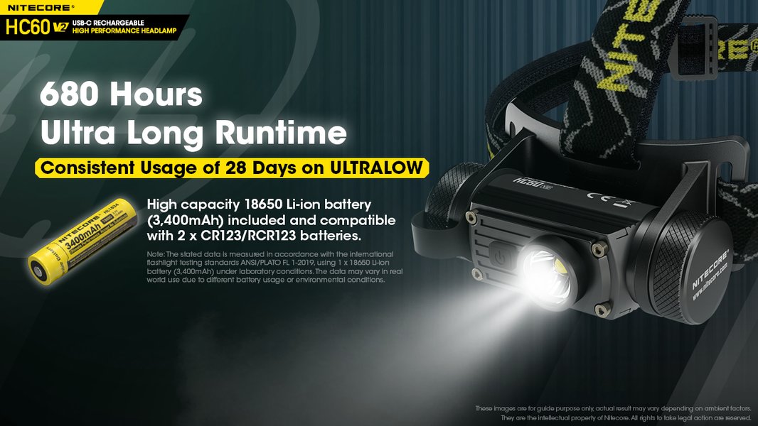 Nitecore HC60 V2 USB-C latausportti