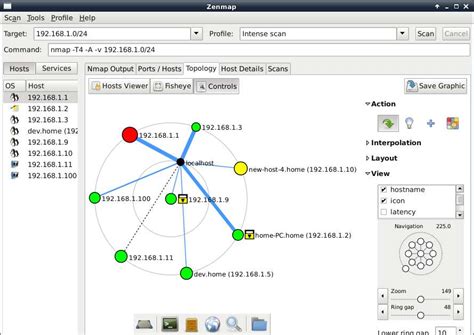network scanning tools