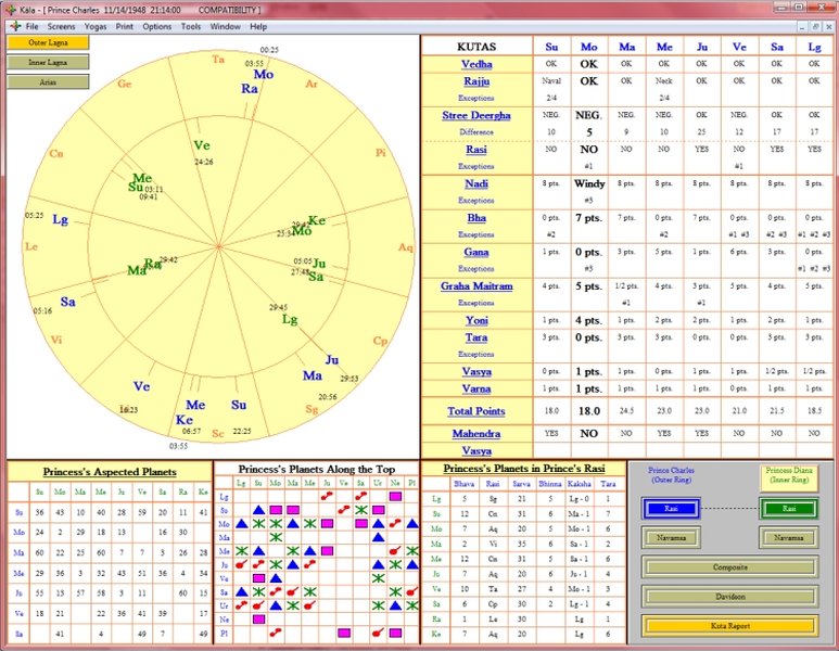 no-code-sacred-matchmaking-system-architect-f8kao1k9