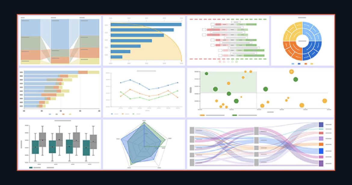 statistical analysis charts and data graphs