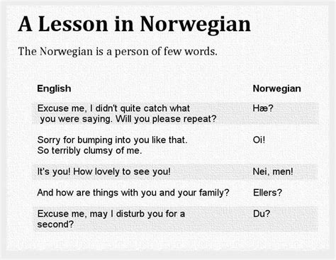 Norwegian language learning
