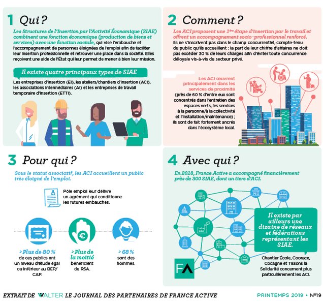 note-insertion-activite-economique-iae-abx5113f