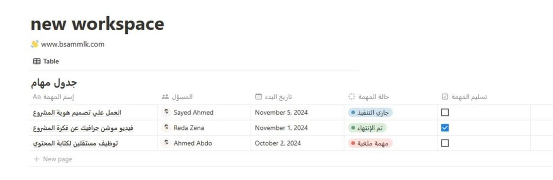 صورة توضح مثال على جدول في Notion