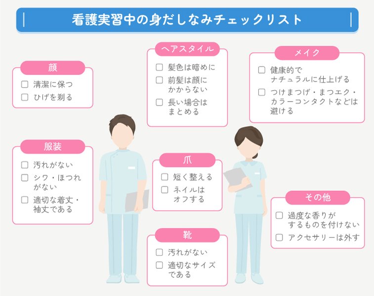 患者さんと話す看護師