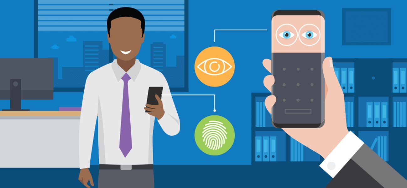 Biometric Authentication Diagram