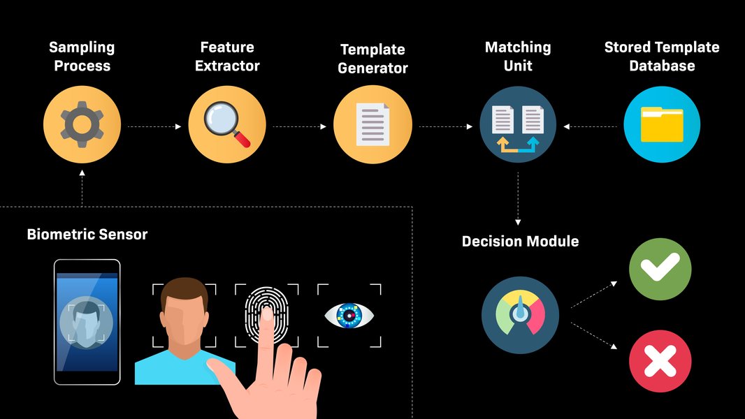 nutrichem-ai-mobile-app-mvp-ock1nprf