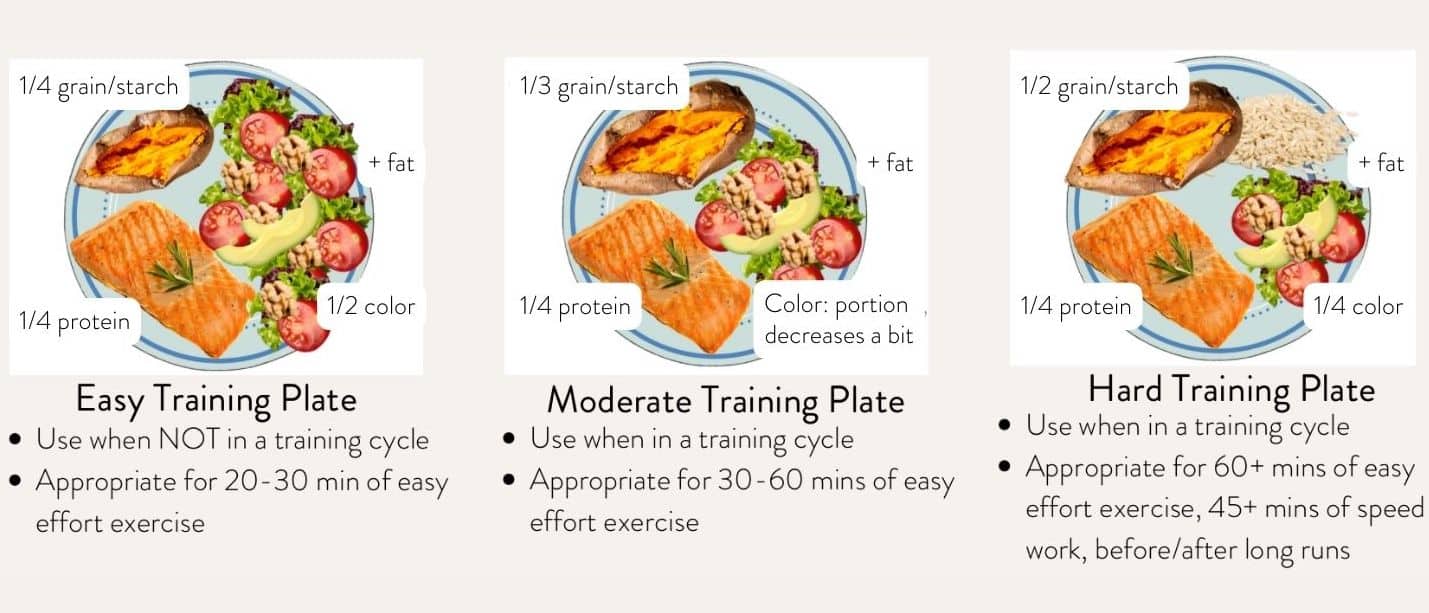 athlete training nutritional meal
