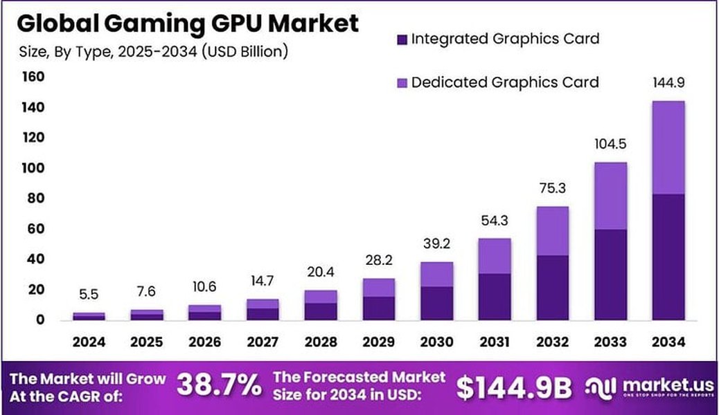 nvidia-stock-tariff-impact-analysis-e3qdv9xb
