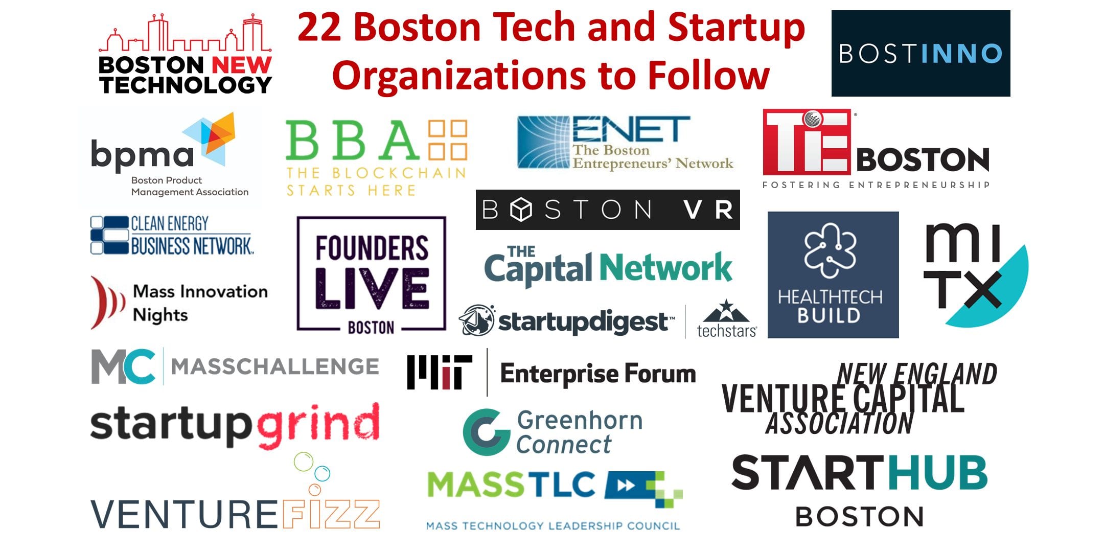 tech entrepreneurs innovation scene