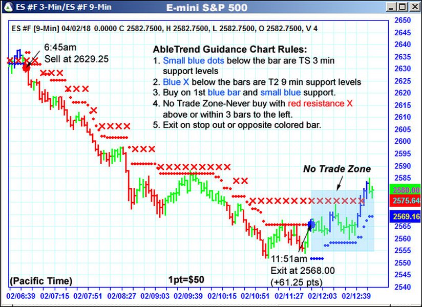 obv-poc-atr-volatile-trading-oftmqmcl