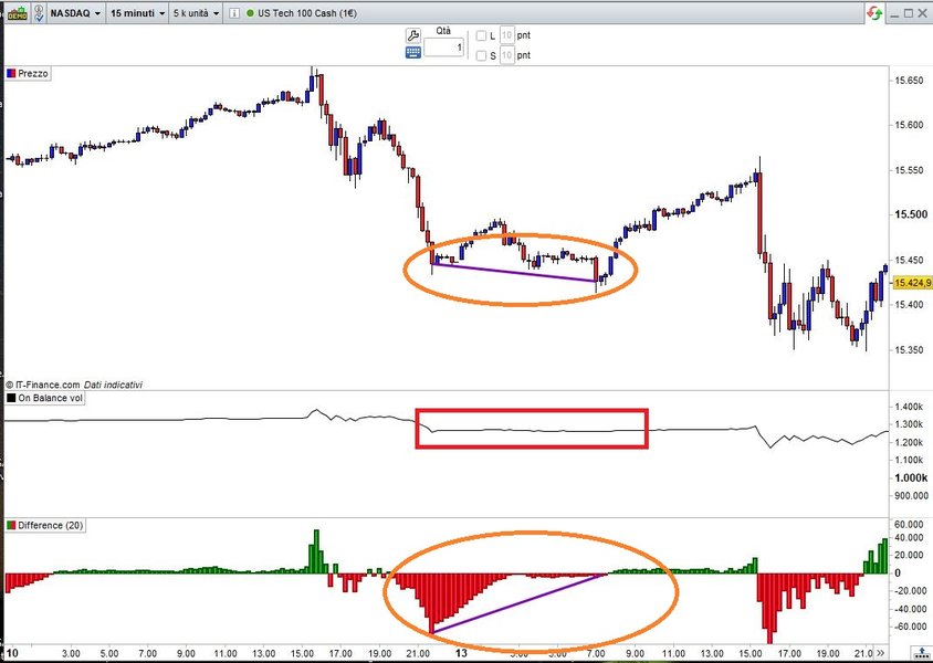 obv-weekly-options-guide-3rxvhb7b
