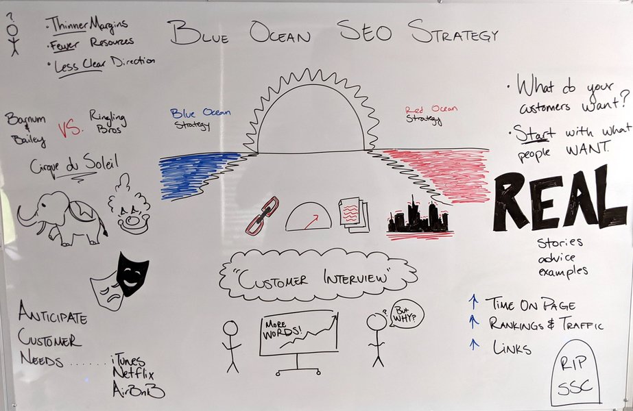 off-page-seo-monthly-plan-software-p473ke78