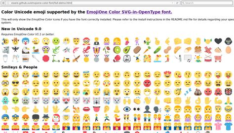 16.04 - EmojiOne Color font doesn't replace black and white emoji font ...