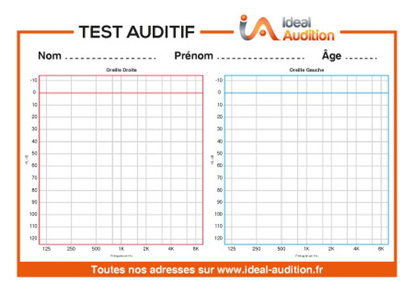 ontologie-sante-auditive-structure-h5tp7gn1