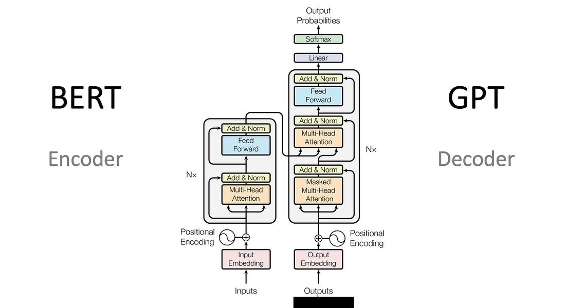 open-source-text-classification-models-ocv1ob54