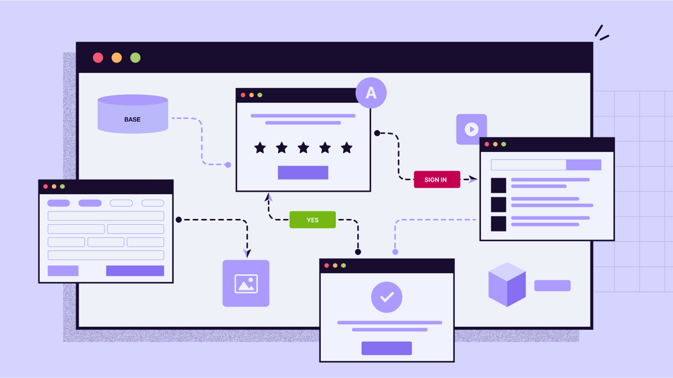 automation workflows