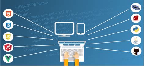 front end development technology
