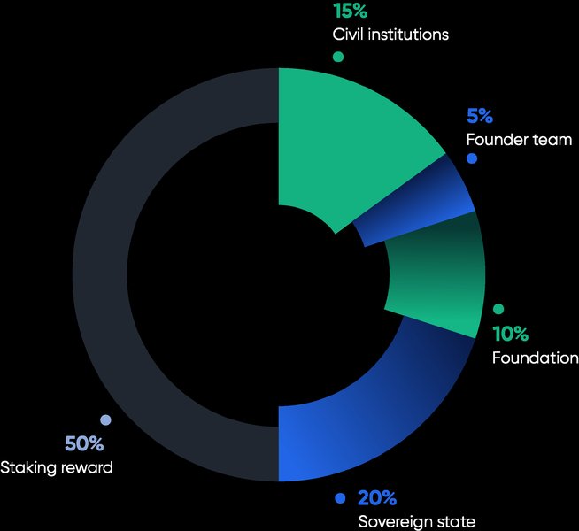 openverse-network-analysis-2w0gl9i4