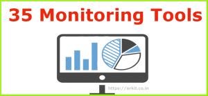 server room performance monitoring