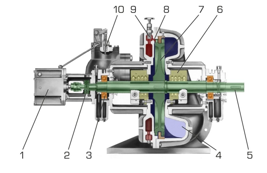 optimisation-centrale-thermique-rankine-mhod6qsd