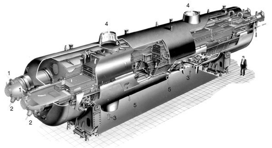 optimisation-rankine-hirn-v-model-worrlasf