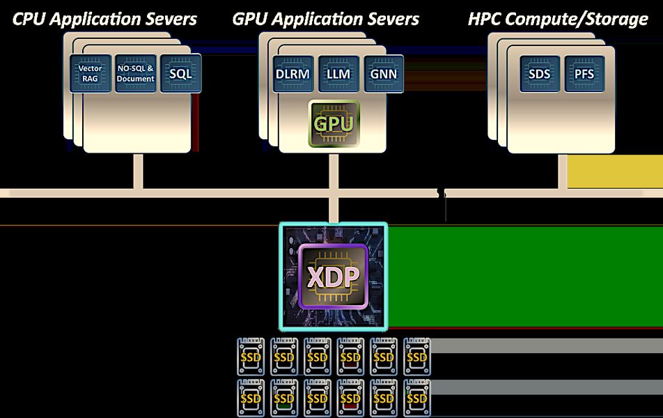 optimize-vllm-parameters-performance-bqilsgn3