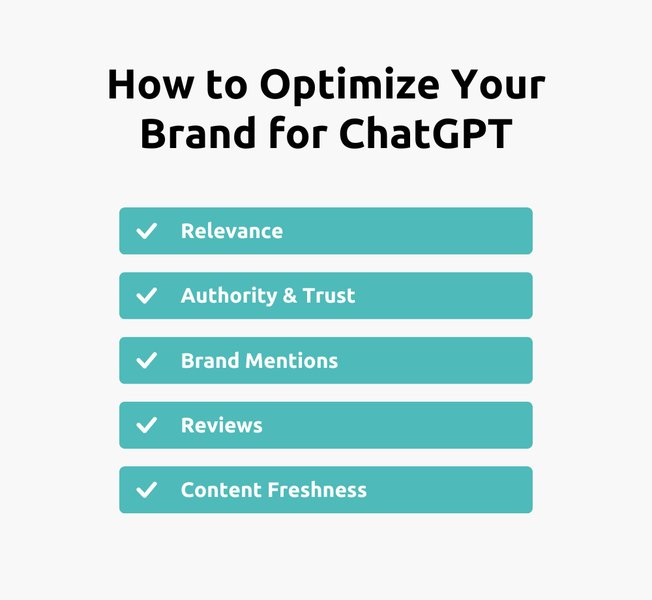 optimize-website-for-chatgpt-search-elsagcl2