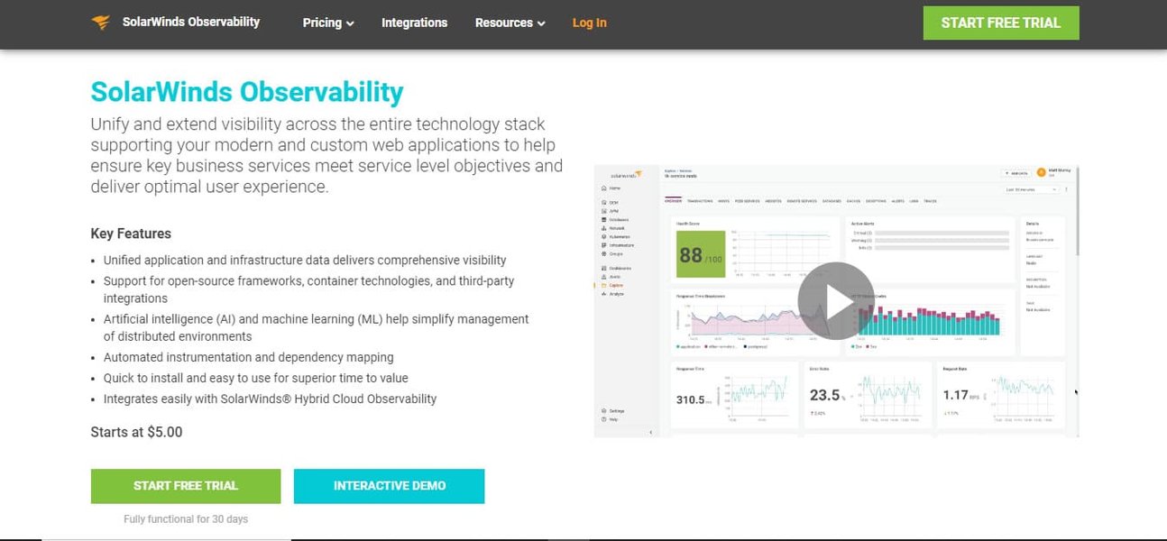 optimizing-hybrid-cloud-observability-86s2oyqs
