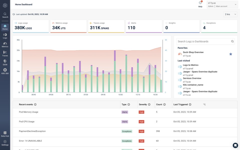 optimizing-observability-platform-costs-oidlpofh