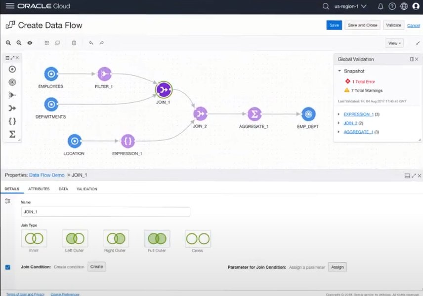 oracle-fusion-with-function-guide-kqmdpo8d
