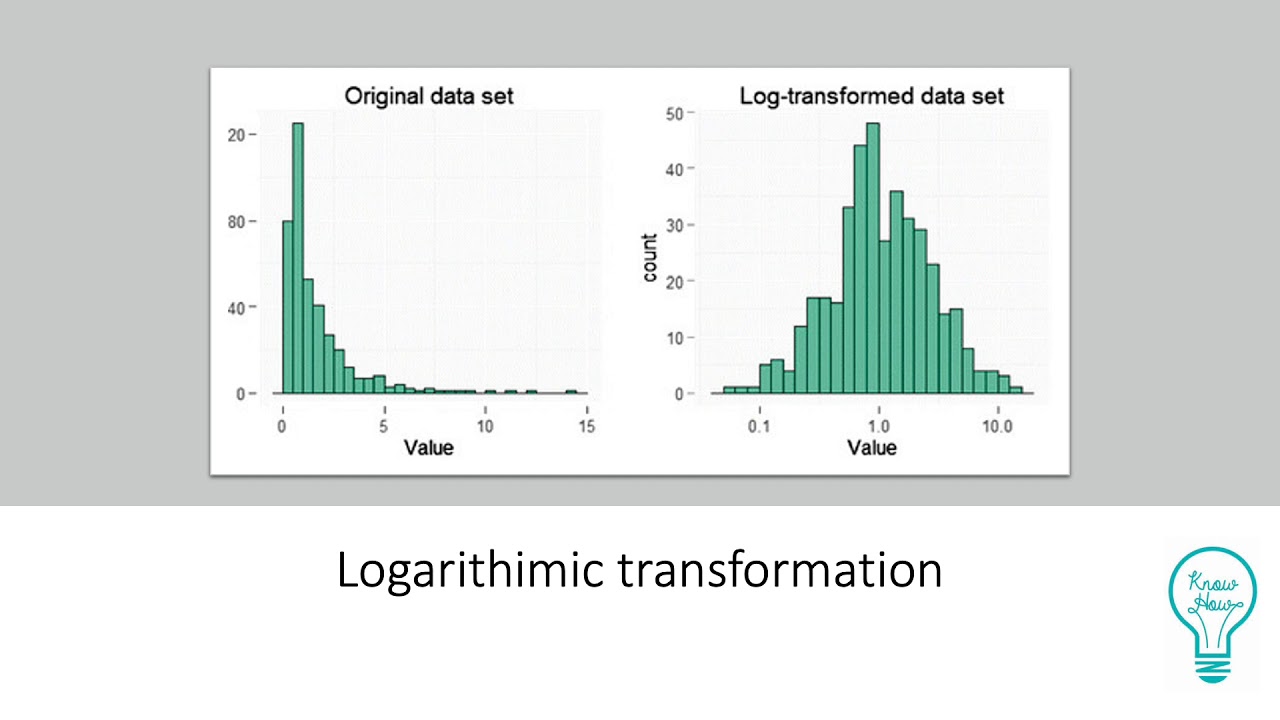 statistical data transformation