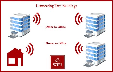 corporate building and network connections