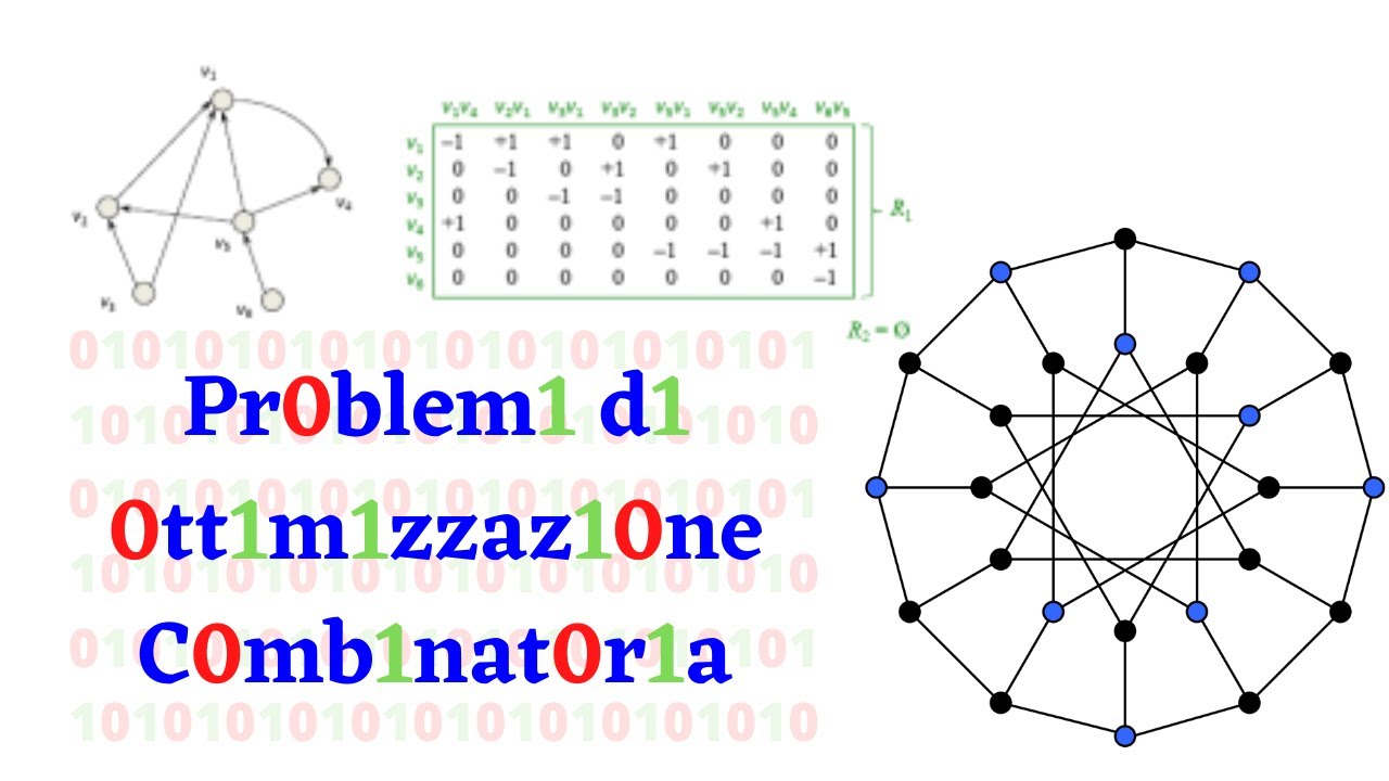 problemi di ottimizzazione combinatoria