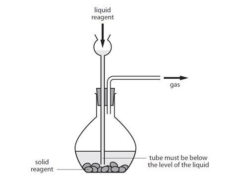 laboratory experiment oxygen production setup